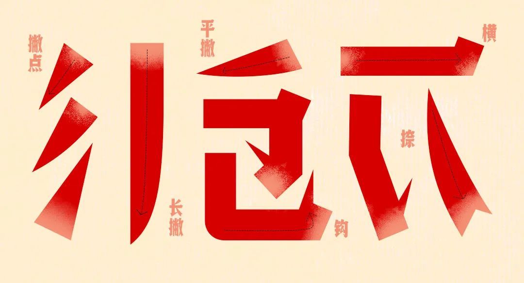 宋体字